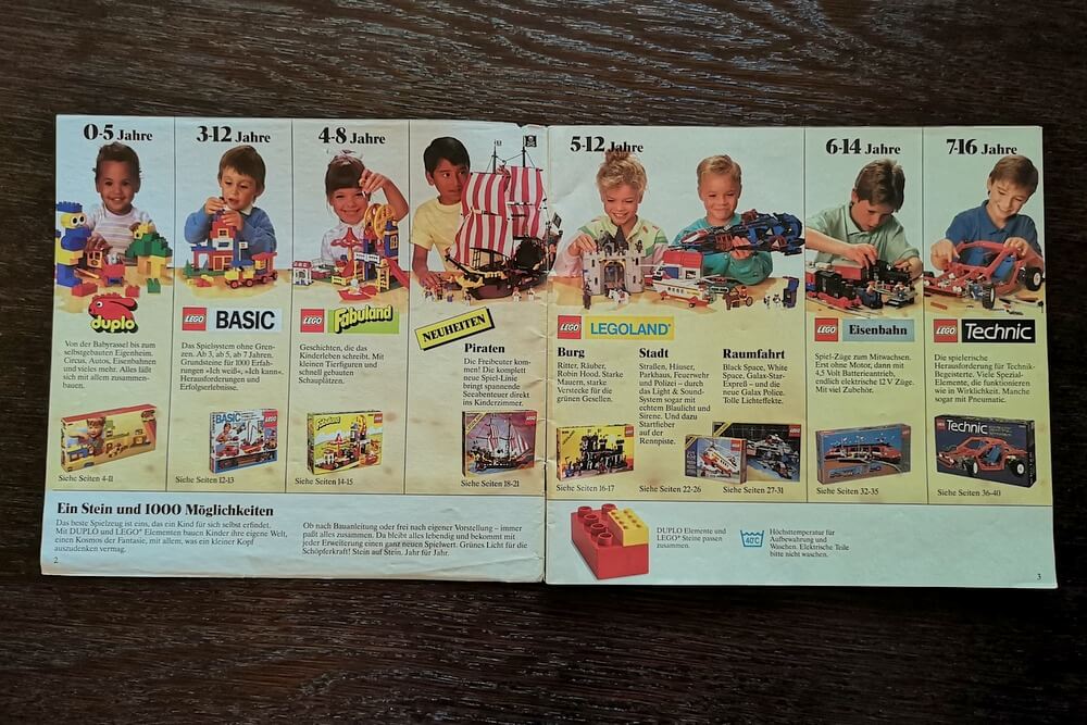 Die ersten beiden Seiten des Katalogs zeigen das Inhaltsverzeichnis mit seinen Themenwelten. Kinder sind zu sehen, die die Lego-Modelle in den Händen halten oder damit spielen. Sehr einfach dargestellt und sehr schön.