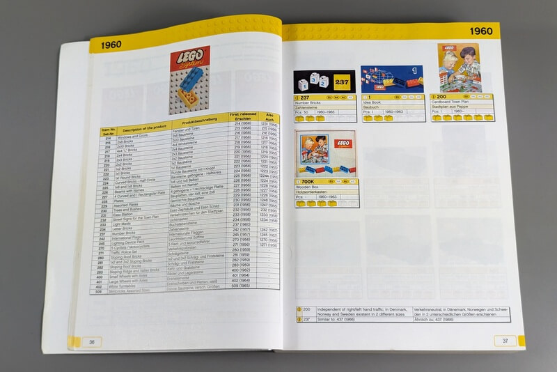 Seite 36 und Seite 37 des Collectors Guide zeigt Sets der 60er-Jahre von Lego.
