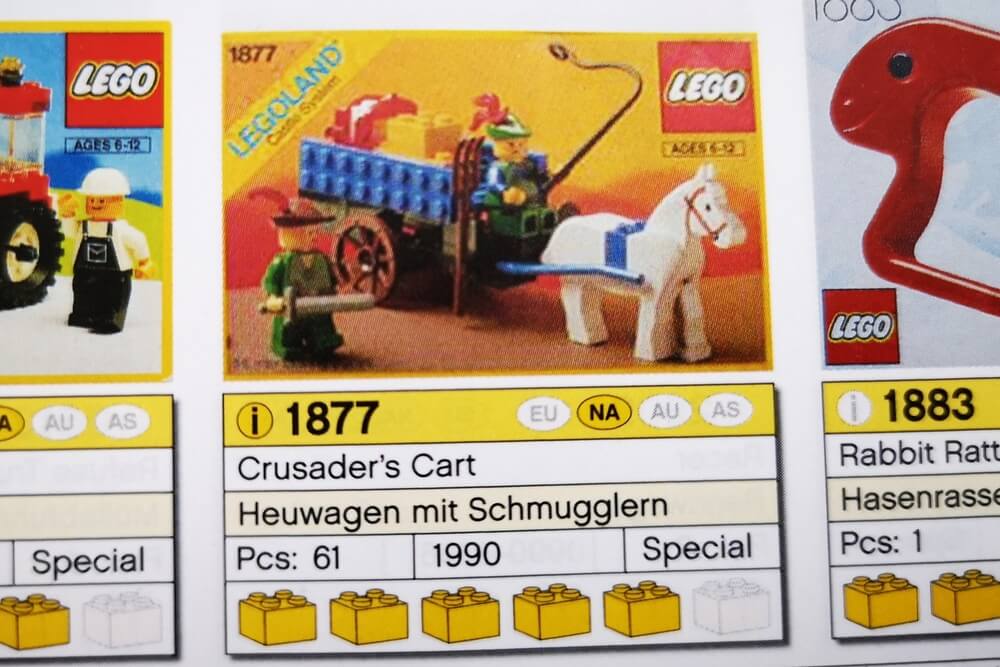 LEGO Set 1877 mit allen wichtigen Informationen auf Seite 265 des LEGO Collectors Guide Sammelkatalogs.